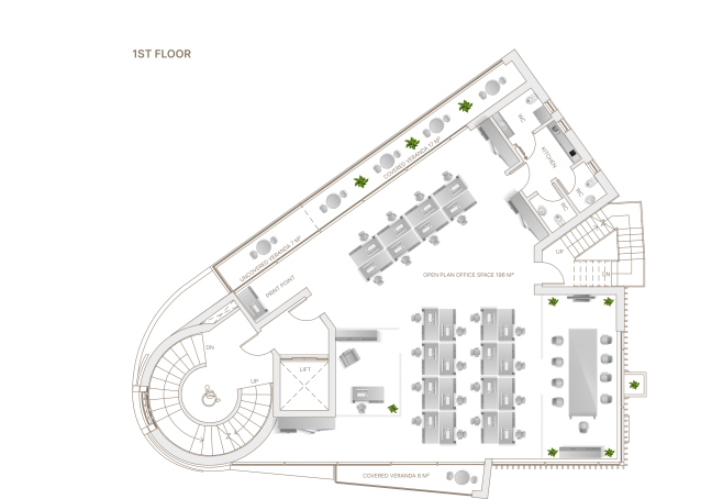 schema